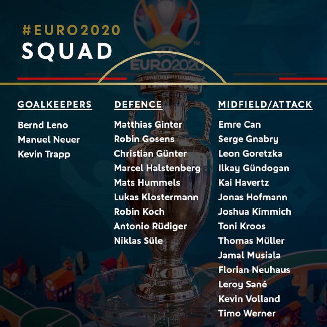 德国男足公布欧洲杯名单